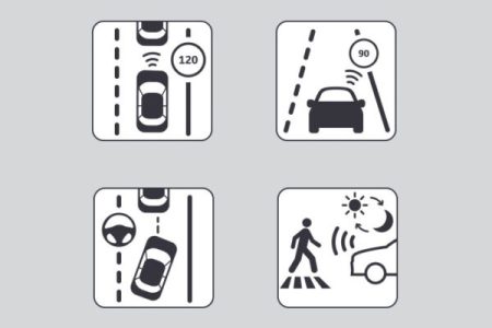 Toyota Safety Sense